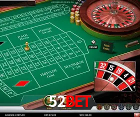 Descubra a Essência do 52Bet: Nossa História e Compromissos